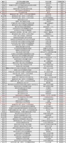 5d46a5c12e5e837e9e24a3cf04777ca